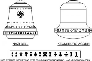 nazi-bell
